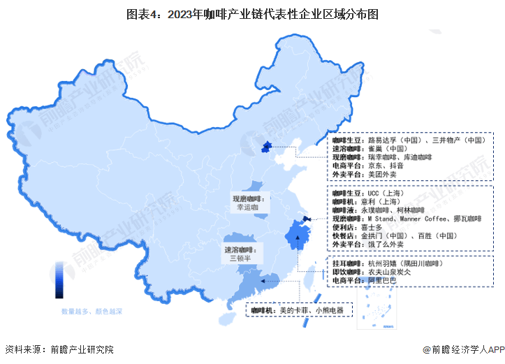 链现状及市场竞争格局分析 上海市企业分布较为集中ag旗舰厅登录【干货】2023年中国咖啡行业产业(图6)